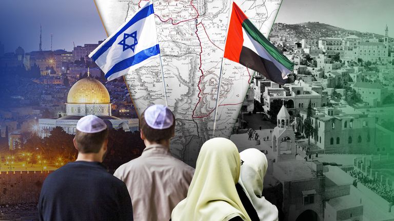 The History Between the Israel-Palestine Conflict